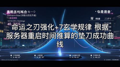 命运之刃强化+7玄学规律 根据服务器重启时间推算的垫刀成功曲线