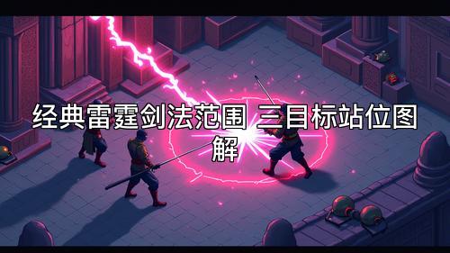 经典雷霆剑法范围 三目标站位图解