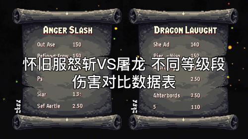 怀旧服怒斩VS屠龙 不同等级段伤害对比数据表