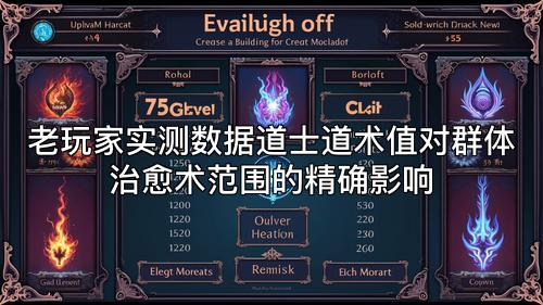 老玩家实测数据道士道术值对群体治愈术范围的精确影响