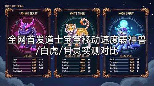 全网首发道士宝宝移动速度表神兽/白虎/月灵实测对比