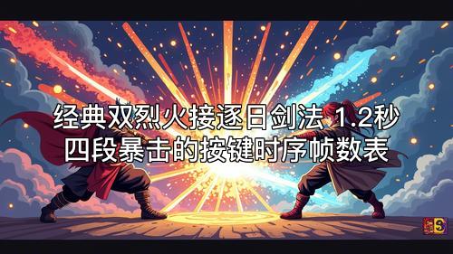 经典双烈火接逐日剑法 1.2秒四段暴击的按键时序帧数表