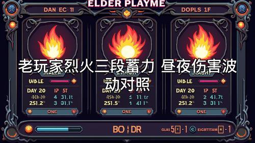 老玩家烈火三段蓄力 昼夜伤害波动对照