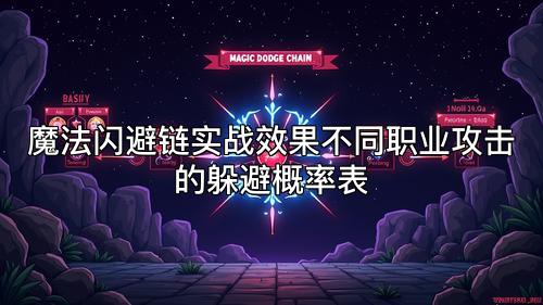 魔法闪避链实战效果不同职业攻击的躲避概率表