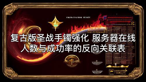 复古版圣战手镯强化 服务器在线人数与成功率的反向关联表